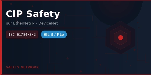CIP Safety protocole de sécurité sur EtherNet/IP certifié SIL 3 (IEC 61784-3-2)