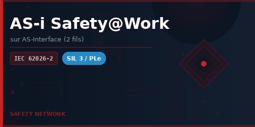 AS-i Safety at Work sécurité fonctionnelle sur bus AS-Interface, SIL 3