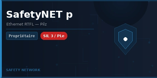 SafetyNET p Pilz protocole de sécurité Ethernet SIL 3